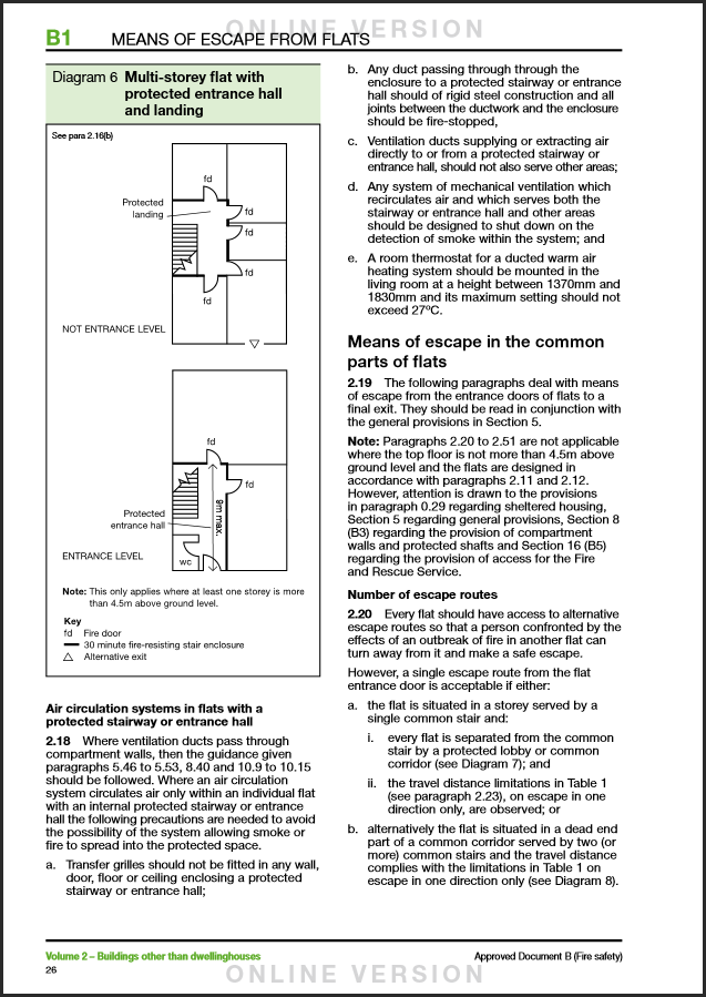 ADB 2006 Vol 2 Non-Dwellings Extract
